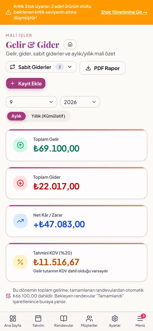 Einnahmen & Ausgaben